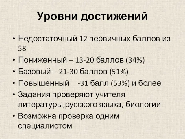 Уровни достижений Недостаточный 12 первичных баллов из 58 Пониженный –