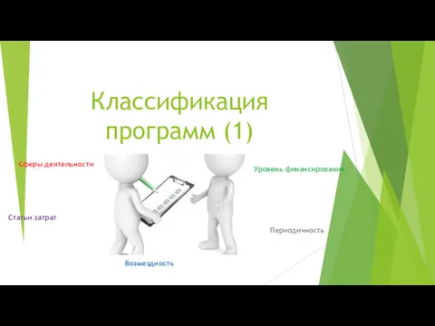 Классификация программ (1) Уровень финансирования Сферы деятельности Статьи затрат Возмездность Периодичность