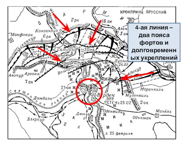 4-ая линия – два пояса фортов и долговременных укреплений