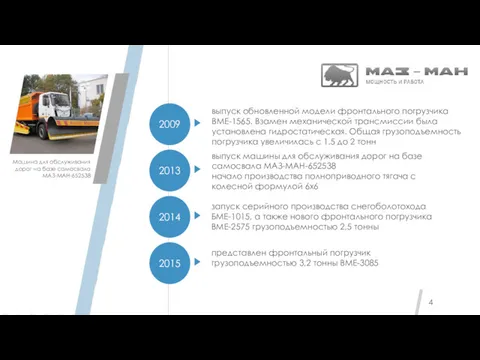 4 выпуск обновленной модели фронтального погрузчика ВМЕ-1565. Взамен механической трансмиссии