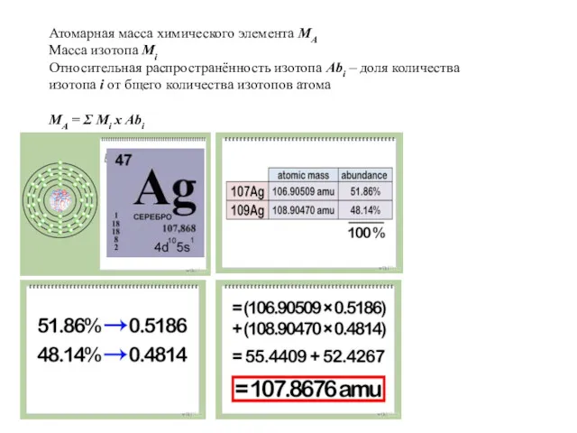 Атомарная масса химического элемента MA Масса изотопа Mi Относительная распространённость