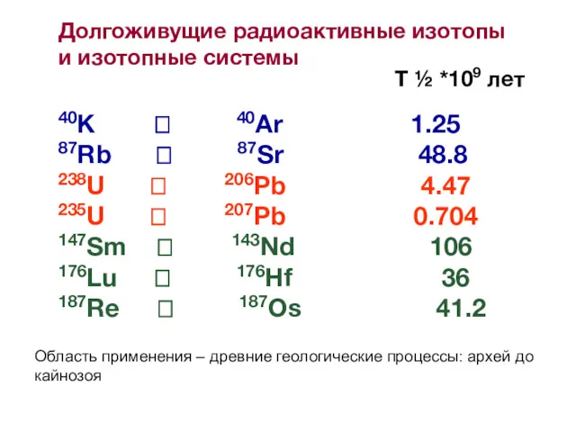 T ½ *109 лет 40K ? 40Ar 1.25 87Rb ?