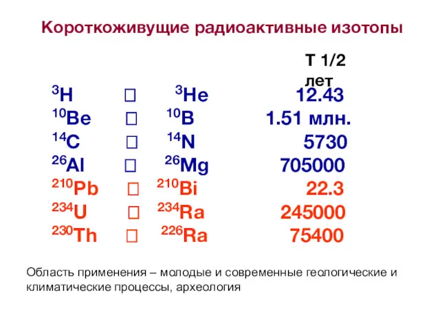 T 1/2 лет 3H ? 3He 12.43 10Be ? 10B