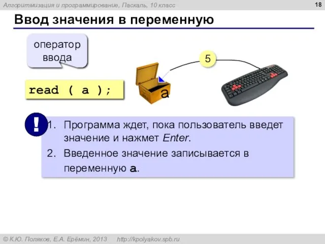 Ввод значения в переменную read ( a ); оператор ввода 5 a