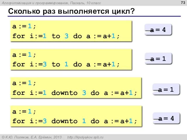 Сколько раз выполняется цикл? a := 1; for i:=1 to