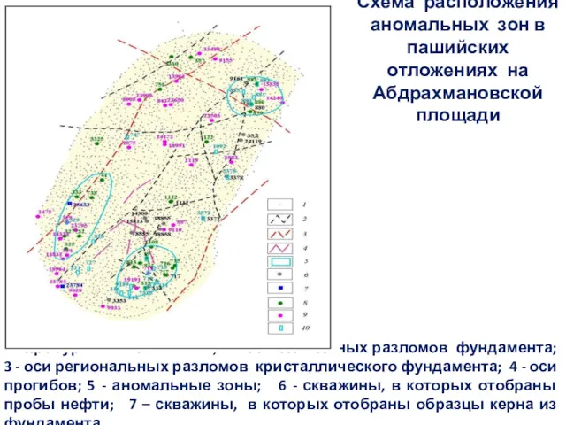 1 - пробуренные скважины; 2 - оси локальных разломов фундамента;