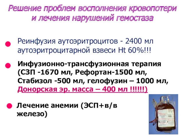 Решение проблем восполнения кровопотери и лечения нарушений гемостаза Реинфузия аутоэритроцитов - 2400 мл