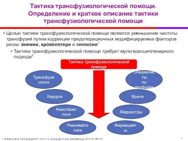 Тактика трансфузиологической помощи. Определение и краткое описание тактики трансфузиологической помощи