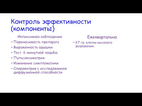 Контроль эффективности (компоненты) Интенсивное наблюдение Переносимость препарата Выраженность одышки Тест