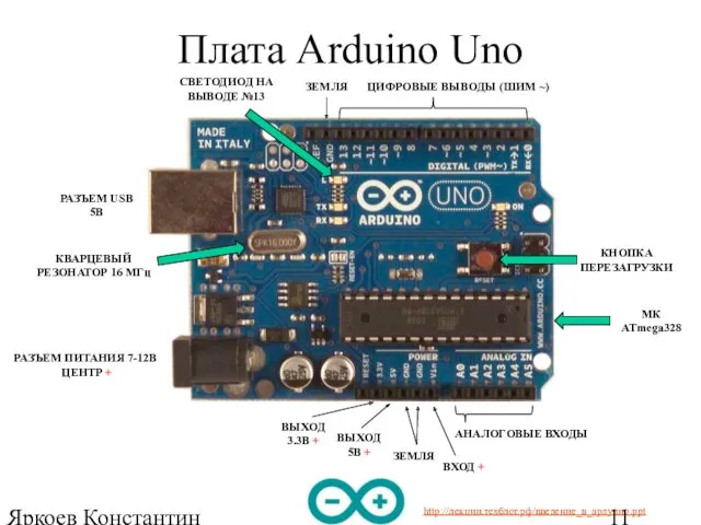 Яркоев Константин Евгеньевич Плата Arduino Uno РАЗЪЕМ USB 5В РАЗЪЕМ ПИТАНИЯ 7-12В ЦЕНТР +