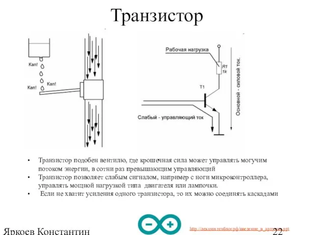 Яркоев Константин Евгеньевич Транзистор Транзистор подобен вентилю, где крошечная сила может управлять могучим