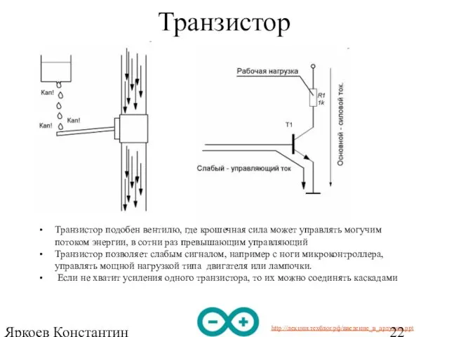 Яркоев Константин Евгеньевич Транзистор Транзистор подобен вентилю, где крошечная сила