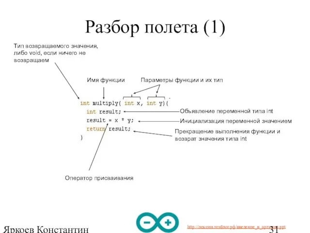 Яркоев Константин Евгеньевич Разбор полета (1) Имя функции Тип возвращаемого значения, либо void,