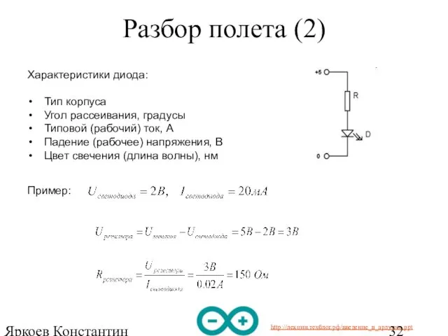 Яркоев Константин Евгеньевич Разбор полета (2) Характеристики диода: Тип корпуса