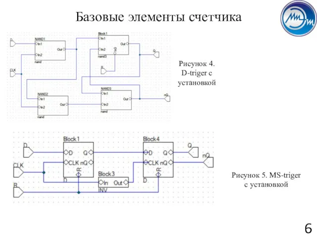 Базовые элементы счетчика Рисунок 4. D-triger с установкой Рисунок 5. MS-triger с установкой 6