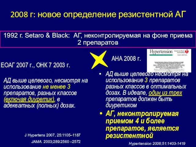 2008 г: новое определение резистентной АГ ЕОАГ 2007 г., ОНК