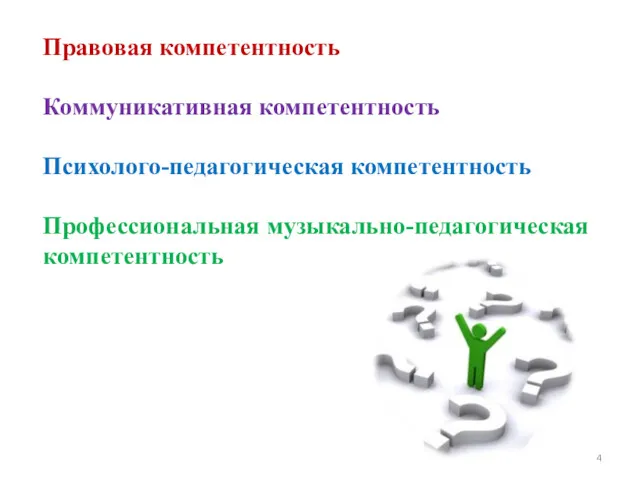 Правовая компетентность Коммуникативная компетентность Психолого-педагогическая компетентность Профессиональная музыкально-педагогическая компетентность