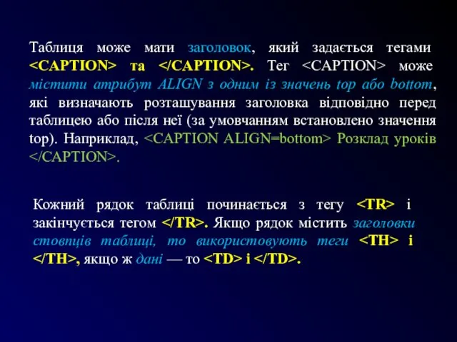 Таблиця може мати заголовок, який задається тегами та . Тег