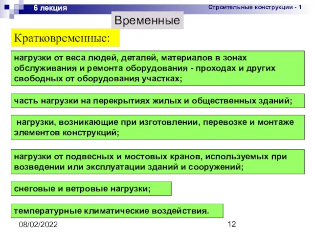 08/02/2022 6 лекция нагрузки от веса людей, деталей, материалов в