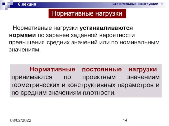 08/02/2022 6 лекция Нормативные нагрузки устанавливаются нормами по заранее заданной