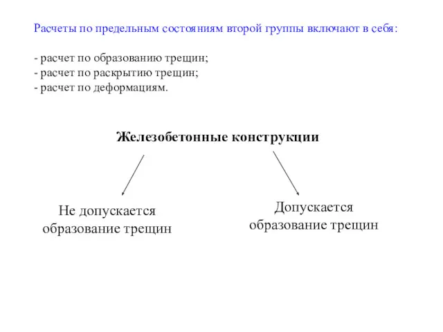 Расчеты по предельным состояниям второй группы включают в себя: -