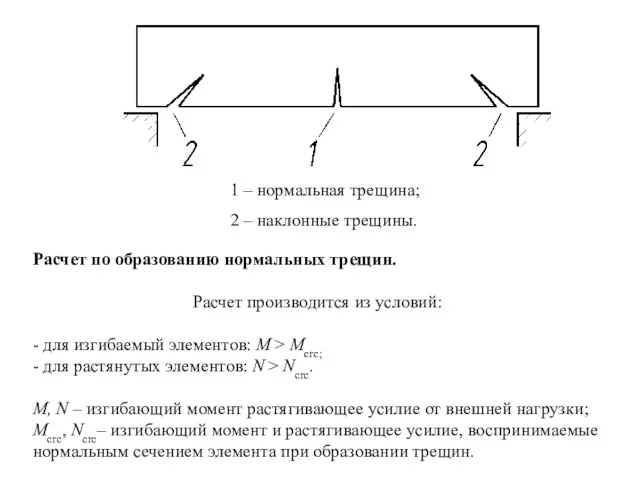 Расчет по образованию нормальных трещин. Расчет производится из условий: -