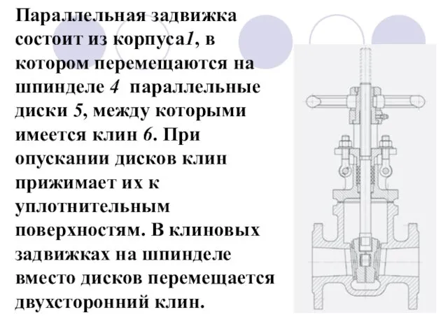 Параллельная задвижка состоит из корпуса1, в котором перемещаются на шпинделе