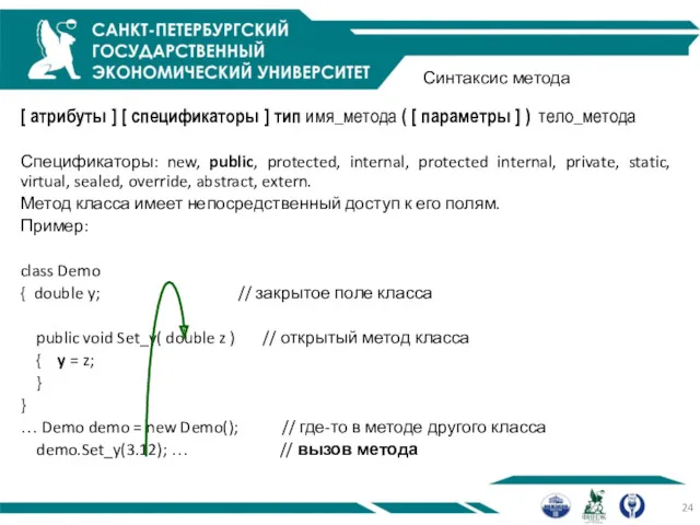 Синтаксис метода [ атрибуты ] [ спецификаторы ] тип имя_метода