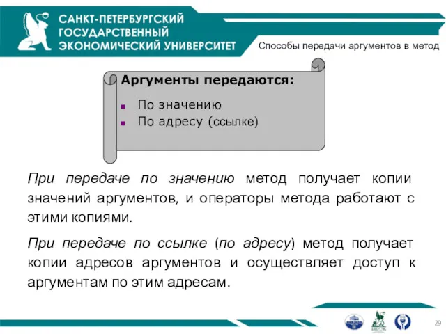 Способы передачи аргументов в метод Аргументы передаются: По значению По