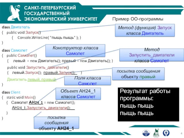 Пример ОО-программы class Двигатель { public void Запуск() { Console.WriteLine(