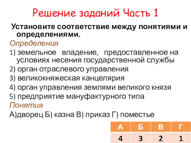 Решение заданий Часть 1 Установите соответствие между понятиями и определениями.