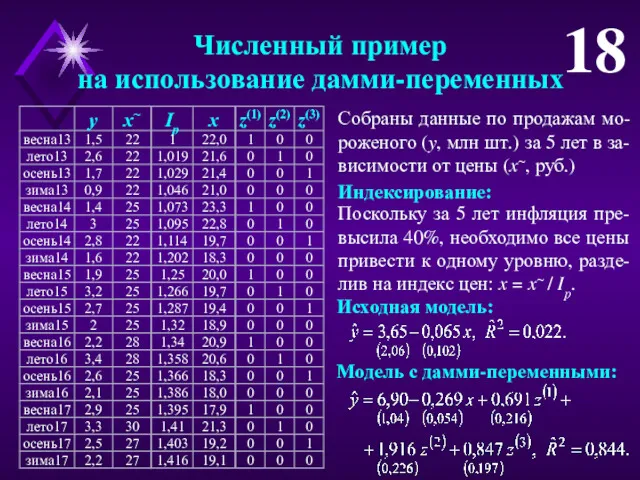 Численный пример на использование дамми-переменных 18 Собраны данные по продажам