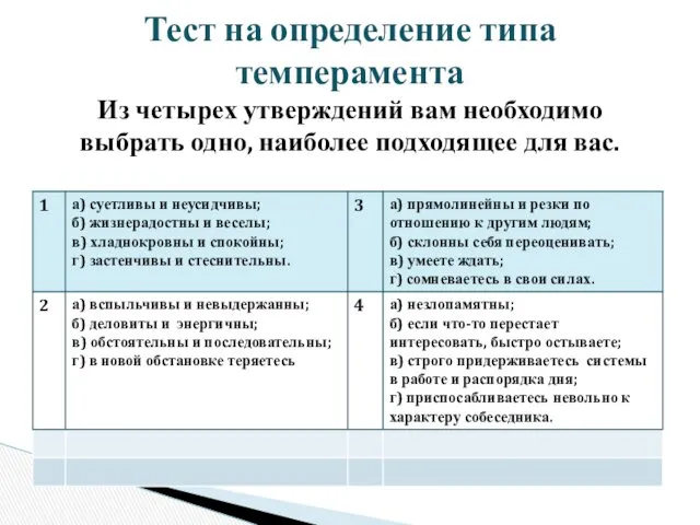 Тест на определение типа темперамента Из четырех утверждений вам необходимо выбрать одно, наиболее подходящее для вас.