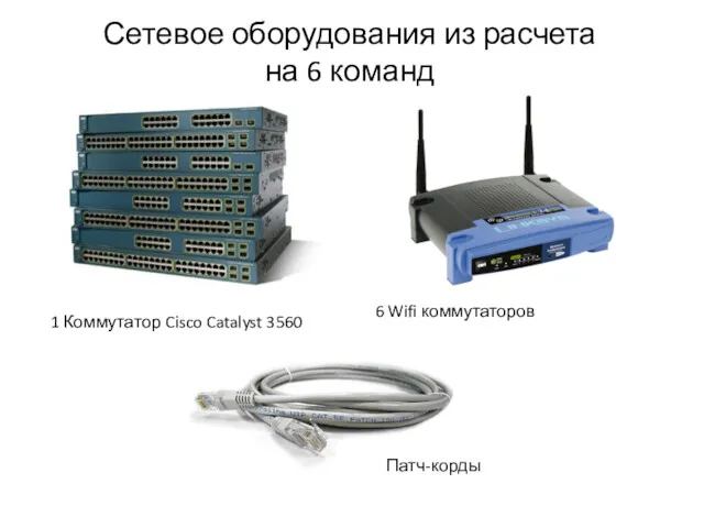 1 Коммутатор Cisco Catalyst 3560 Сетевое оборудования из расчета на 6 команд 6 Wifi коммутаторов Патч-корды