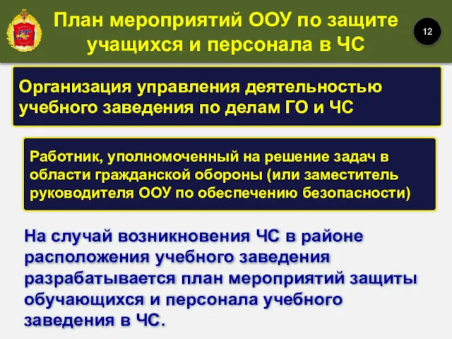 Работник, уполномоченный на решение задач в области гражданской обороны (или