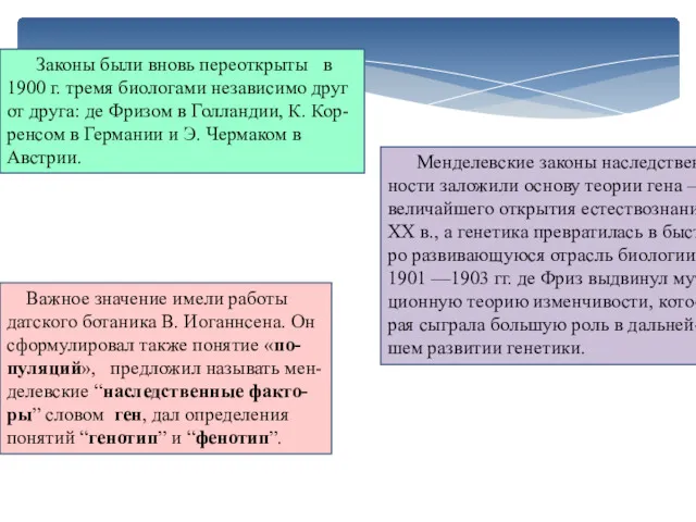 Законы были вновь переоткрыты в 1900 г. тремя биологами независимо