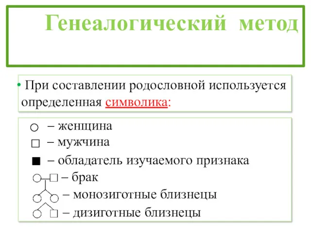 Генеалогический метод При составлении родословной используется определенная символика: – женщина