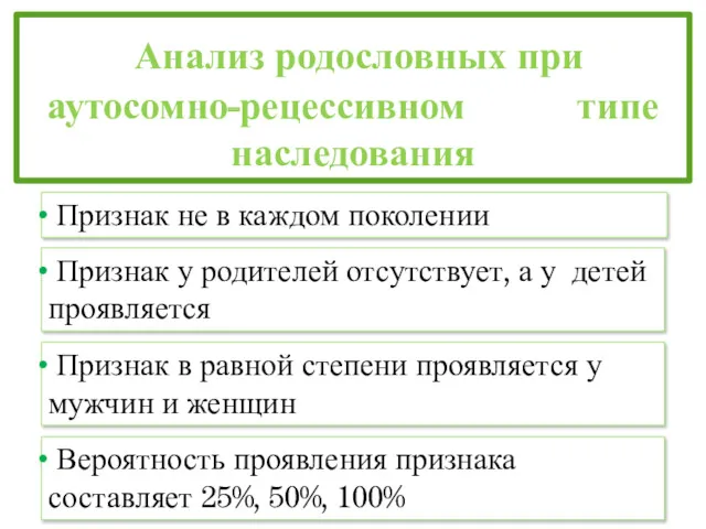 Анализ родословных при аутосомно-рецессивном типе наследования Признак не в каждом