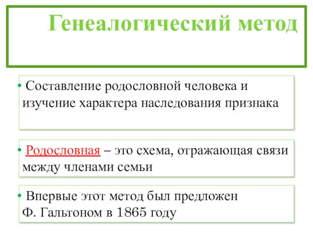 Генеалогический метод Составление родословной человека и изучение характера наследования признака