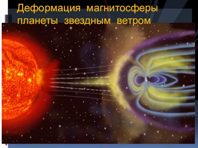 Деформация магнитосферы планеты звездным ветром