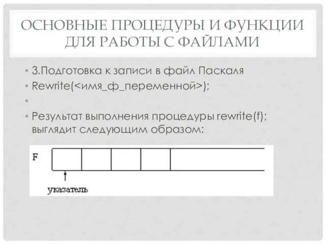 ОСНОВНЫЕ ПРОЦЕДУРЫ И ФУНКЦИИ ДЛЯ РАБОТЫ С ФАЙЛАМИ 3.Подготовка к