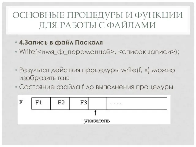 ОСНОВНЫЕ ПРОЦЕДУРЫ И ФУНКЦИИ ДЛЯ РАБОТЫ С ФАЙЛАМИ 4.Запись в