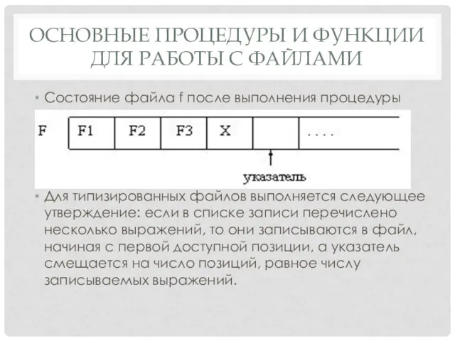 ОСНОВНЫЕ ПРОЦЕДУРЫ И ФУНКЦИИ ДЛЯ РАБОТЫ С ФАЙЛАМИ Состояние файла