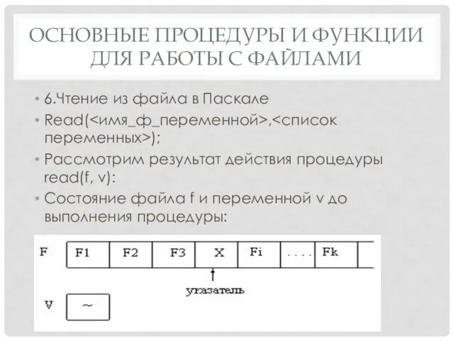 ОСНОВНЫЕ ПРОЦЕДУРЫ И ФУНКЦИИ ДЛЯ РАБОТЫ С ФАЙЛАМИ 6.Чтение из