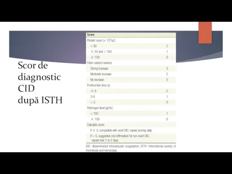 Scor de diagnostic CID după ISTH