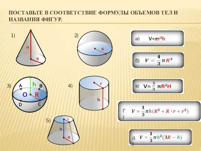 ПОСТАВЬТЕ В СООТВЕТСТВИЕ ФОРМУЛЫ ОБЪЕМОВ ТЕЛ И НАЗВАНИЯ ФИГУР. 1)