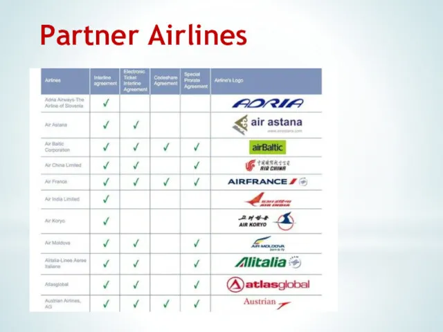 Partner Airlines