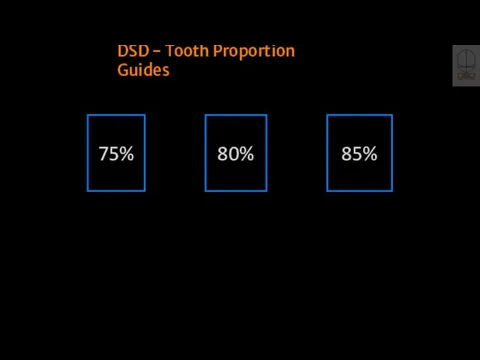 80% 75% 85% DSD - Tooth Proportion Guides