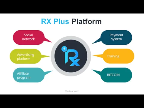 Affiliate program Advertising platform Social network Payment system Training BITCOIN RX Plus Platform Rede-x.com
