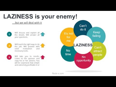 LAZINESS is your enemy! Will discuss and explain all the